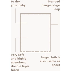 Noppies Einzelnes Mulltuch Tiny Dot 120x120 Cm Misty Rose 8 Noppies Einzelnes Mulltuch Tiny Dot 120x120 Cm Misty Rose -Ubbi Speichern noppies einzelnes mulltuch tiny dot 120x120 cm misty rose a357091 3