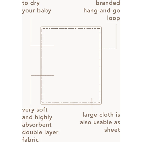Noppies Einzelnes Mulltuch Tiny Dot 120x120 Cm Misty Rose 4 Noppies Einzelnes Mulltuch Tiny Dot 120x120 Cm Misty Rose – Bild 4